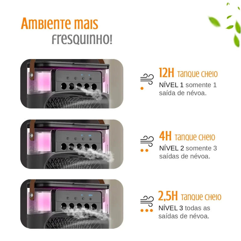 Climatizador de ar portátil - ventilador elétrico, luz noturna led, névoa de água, umidificador divertido 3 em 1