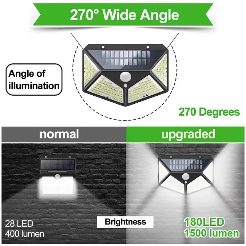 Luminária externa solar de parede com sensor de movimento - 100 leds