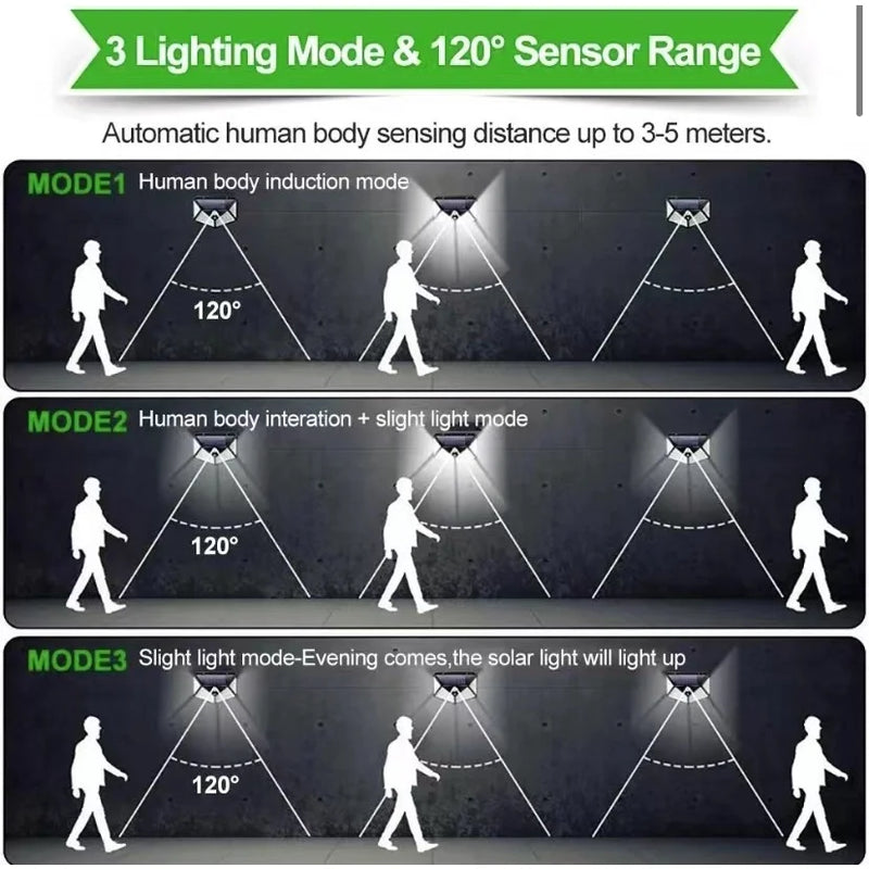 Luminária externa solar de parede com sensor de movimento - 100 leds